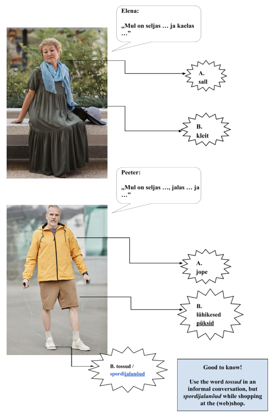 various clothing