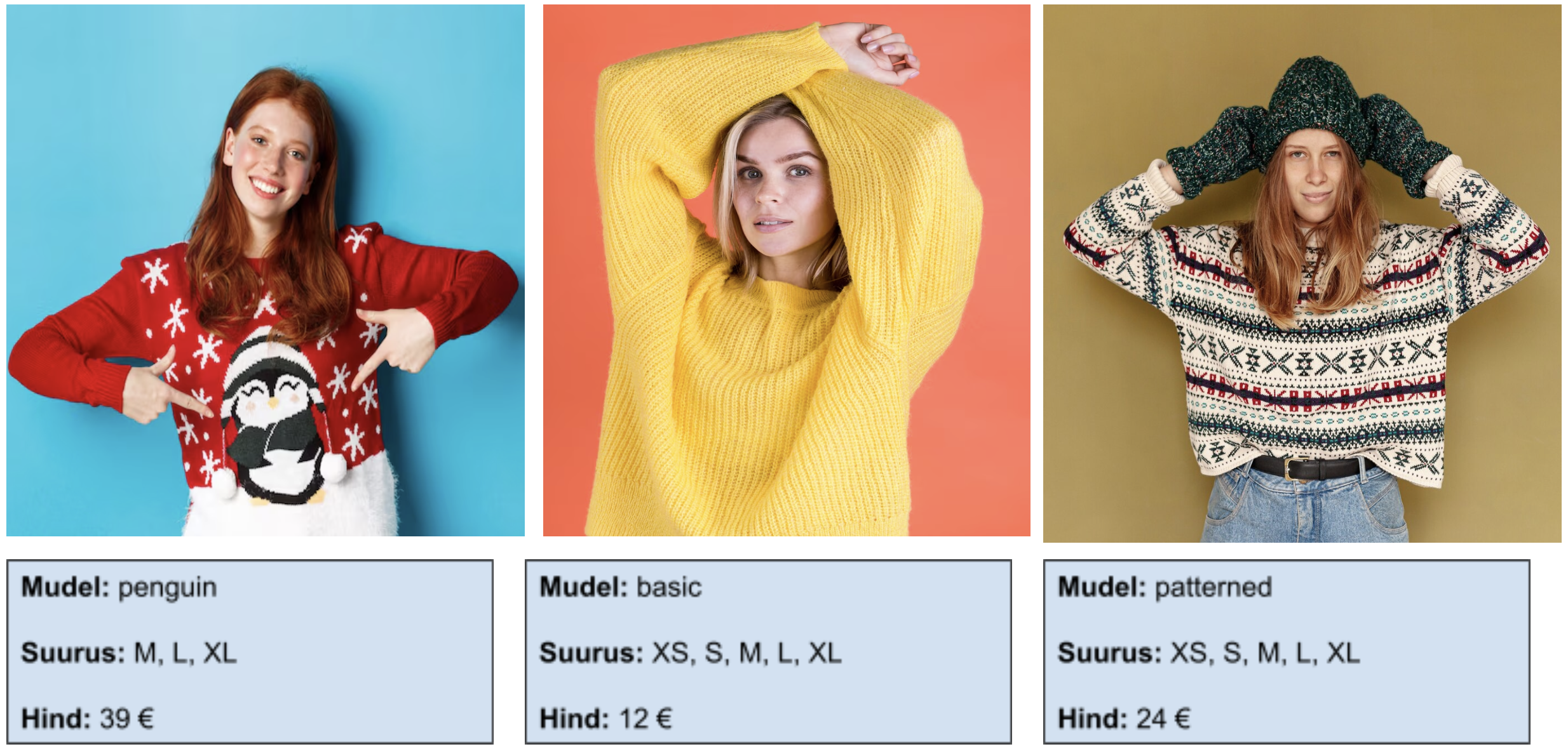 model, size, price